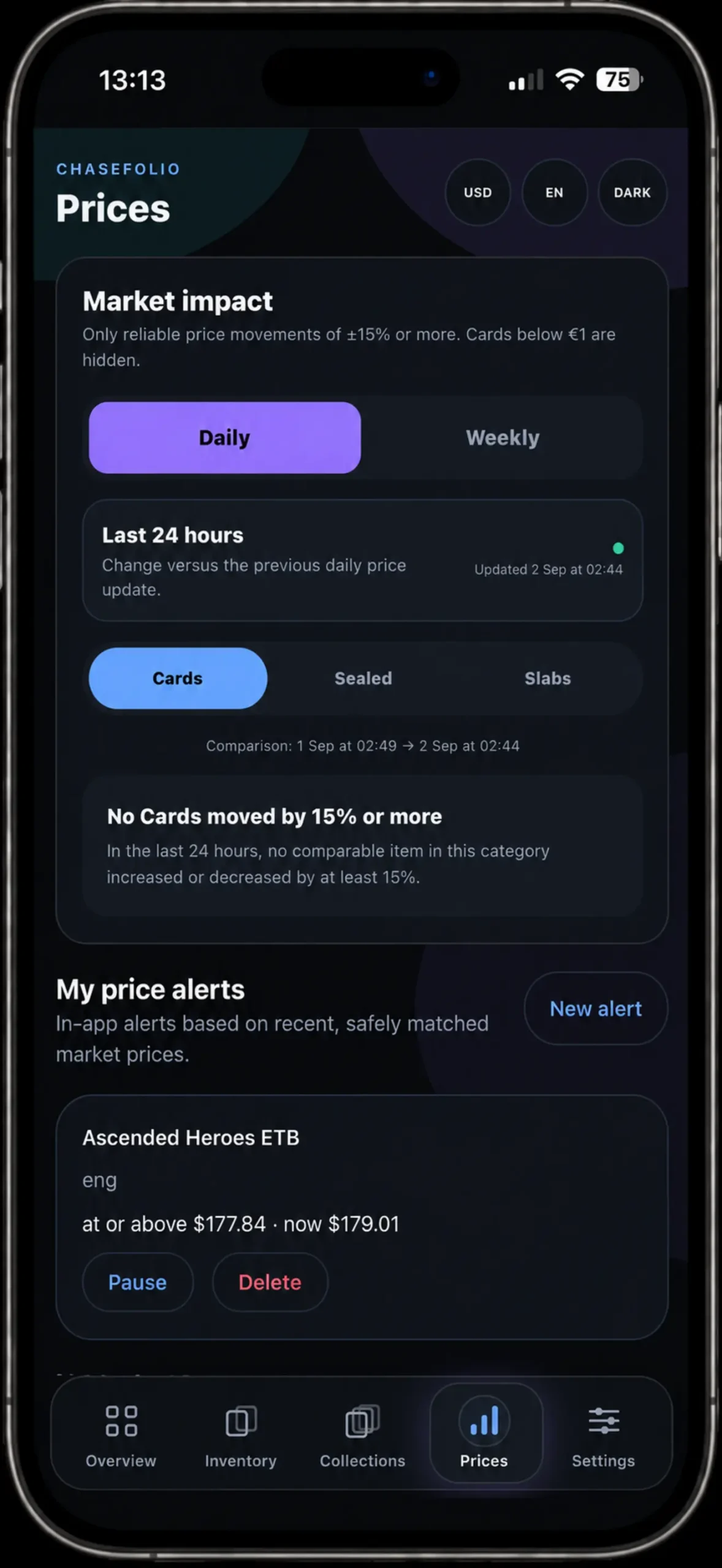 Chasefolio market-based price overview and notification settings